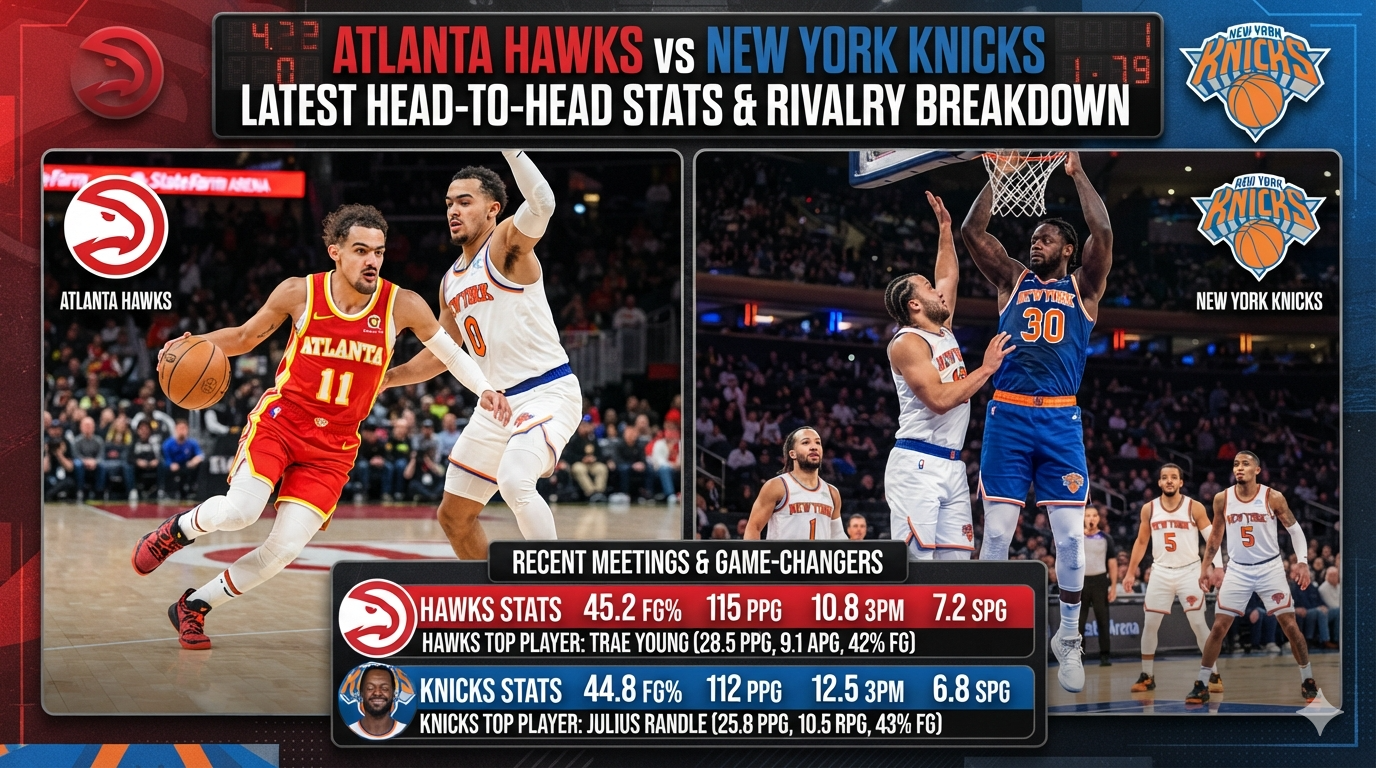 Atlanta Hawks vs Knicks Stats