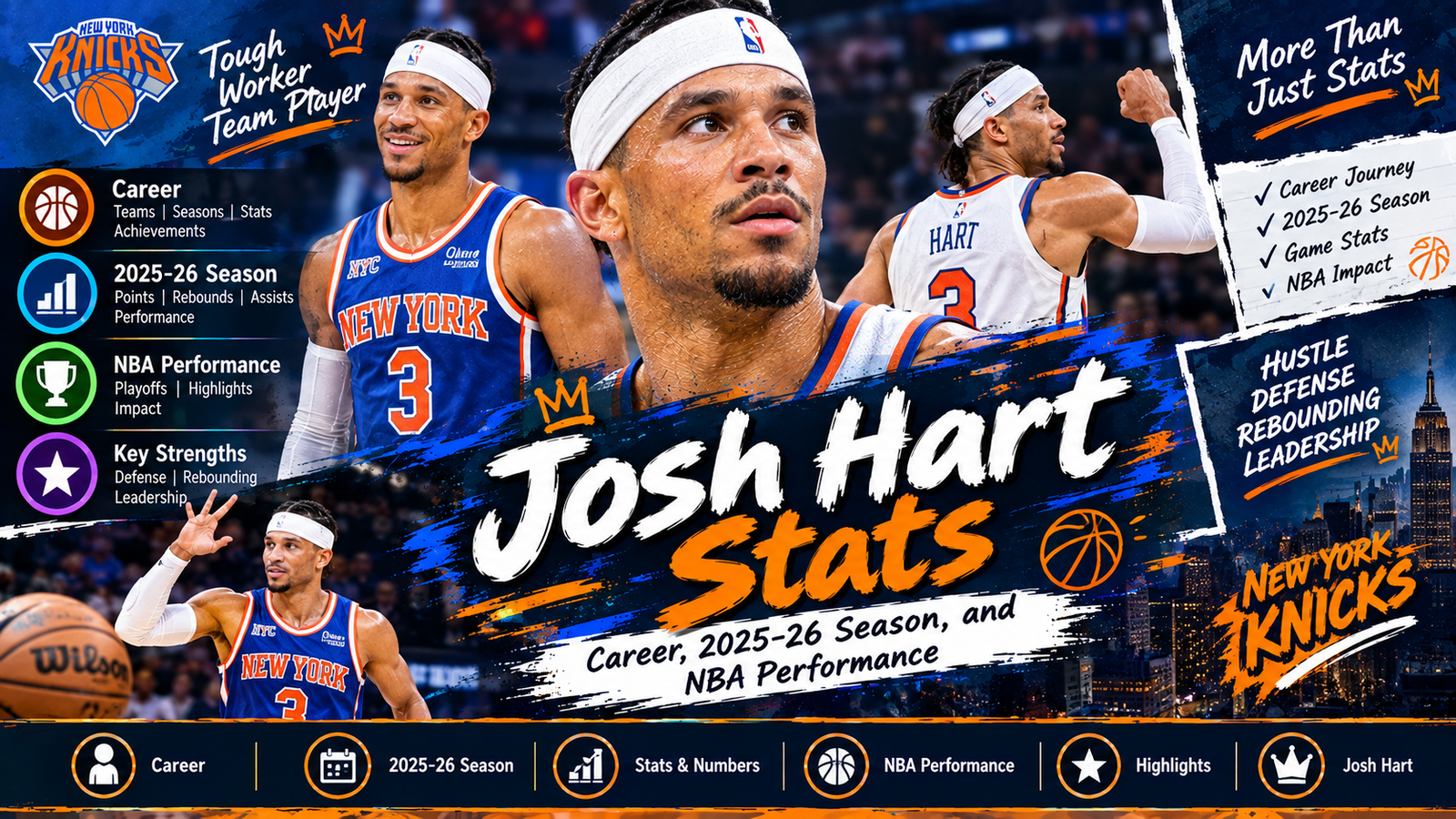 Josh Hart Stats
